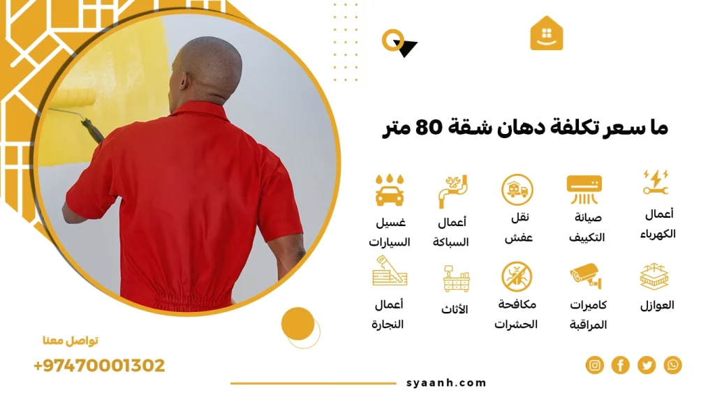 ما سعر تكلفة دهان شقة 80 متر